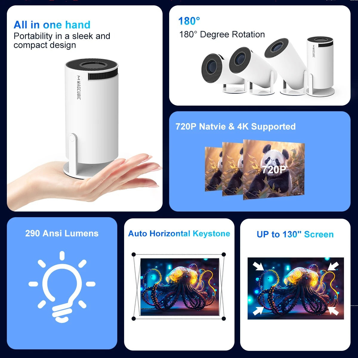 Magcubic HY300 Pro 4K WiFi6 Portable Projector